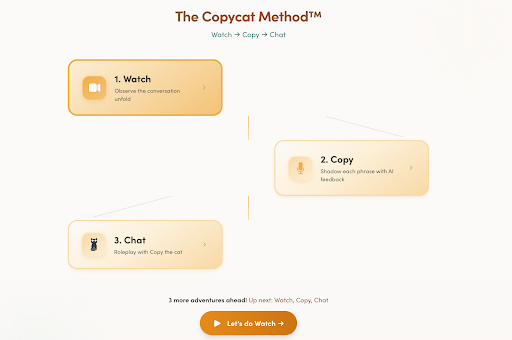 copycat cafe 1